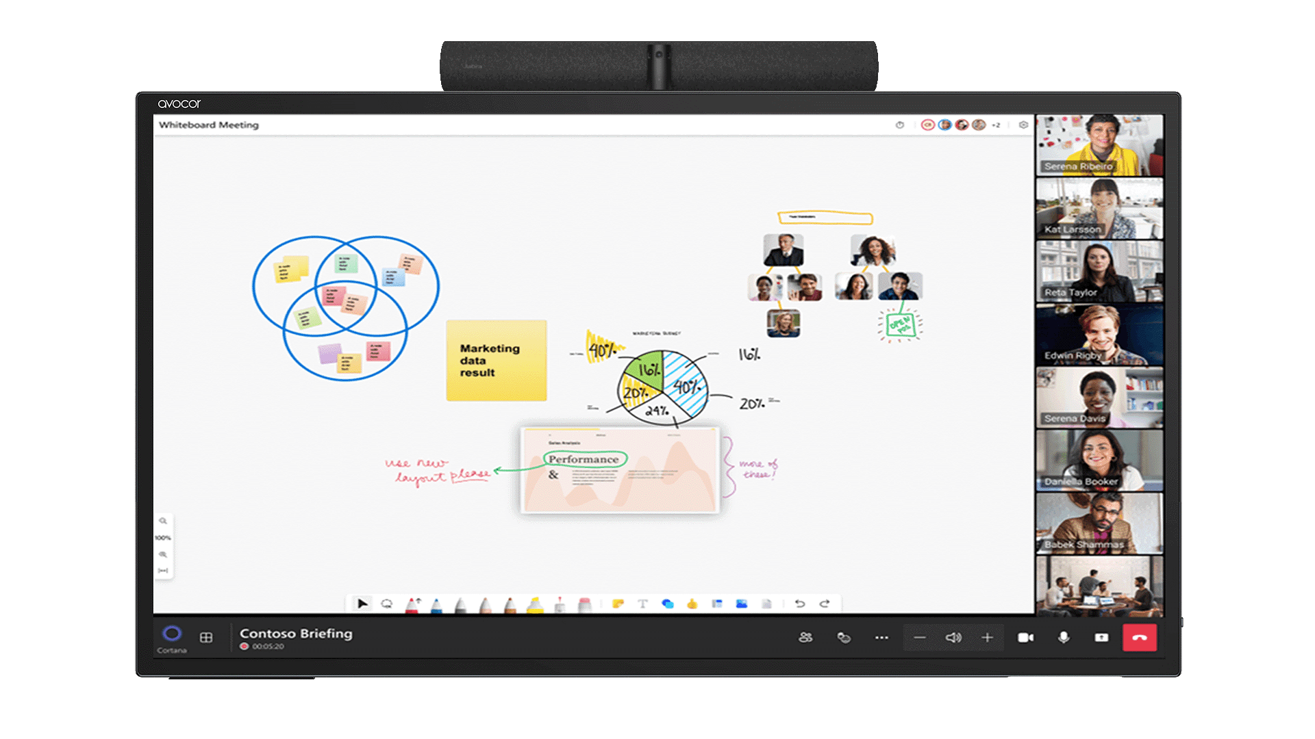 Avocor CollabTouch Microsoft Teams Room with Jabra